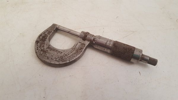 Vintage Brown & Sharpe Micrometer in Case 42917