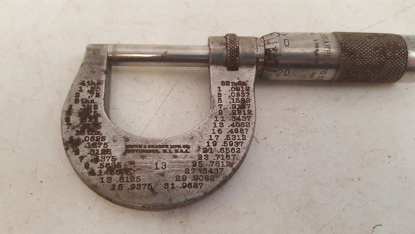 Vintage Brown & Sharpe Micrometer in Case 42917